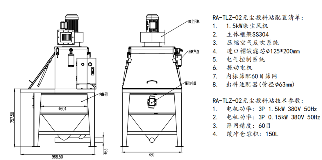 無塵投料站