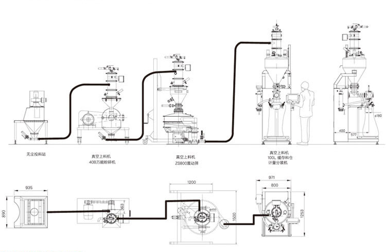連續(xù)式真空上料機